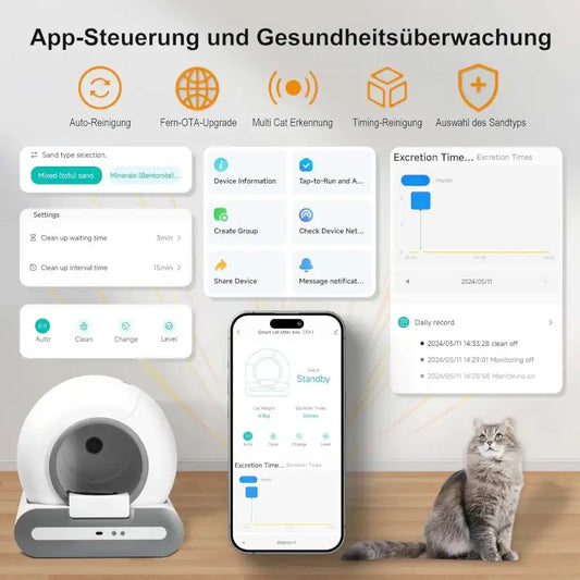 Smarte Katzentoilette selbstreinigend.